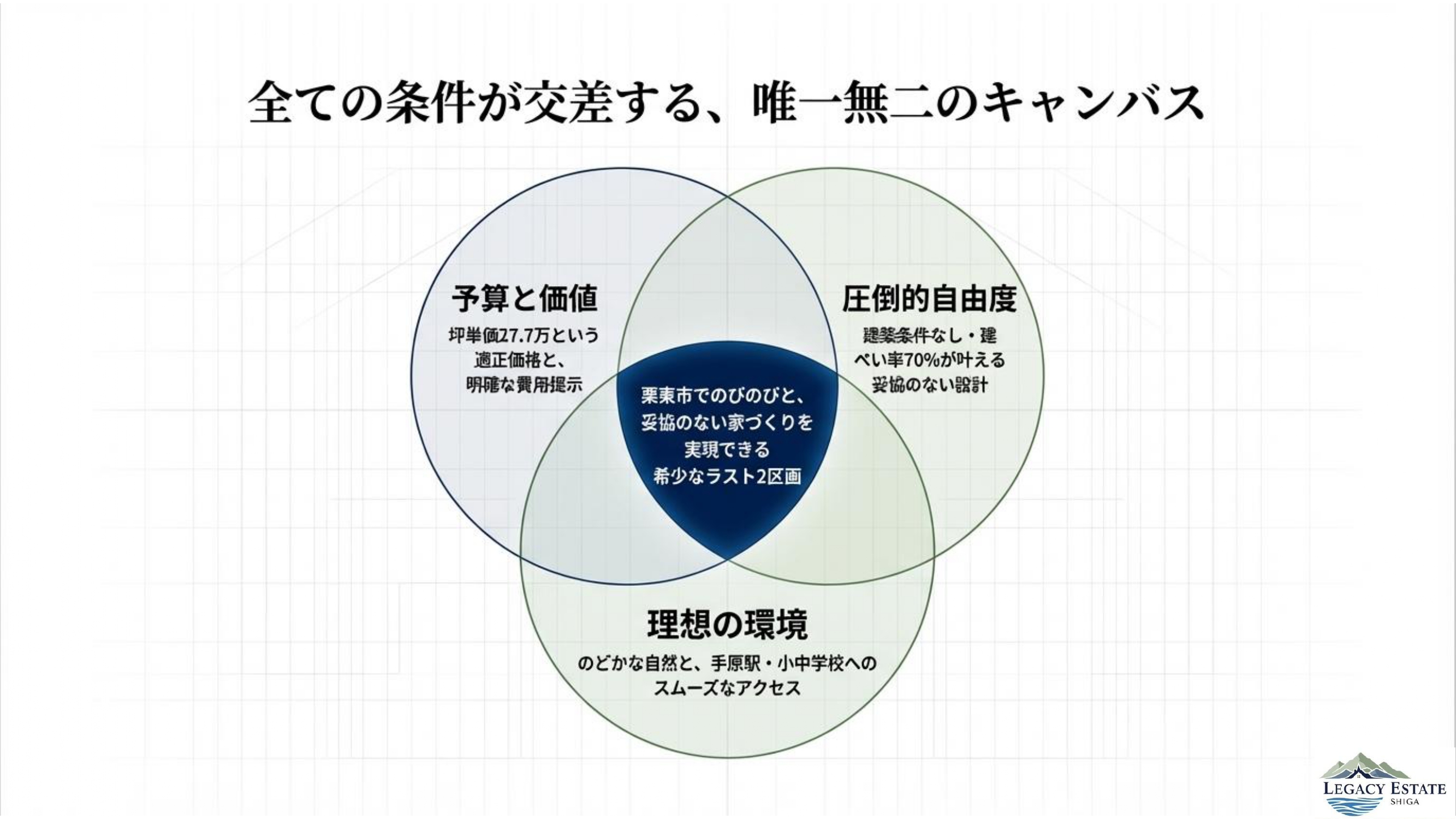 栗東市小野（北尾団地内）戸建て住宅建築分譲地2区画
