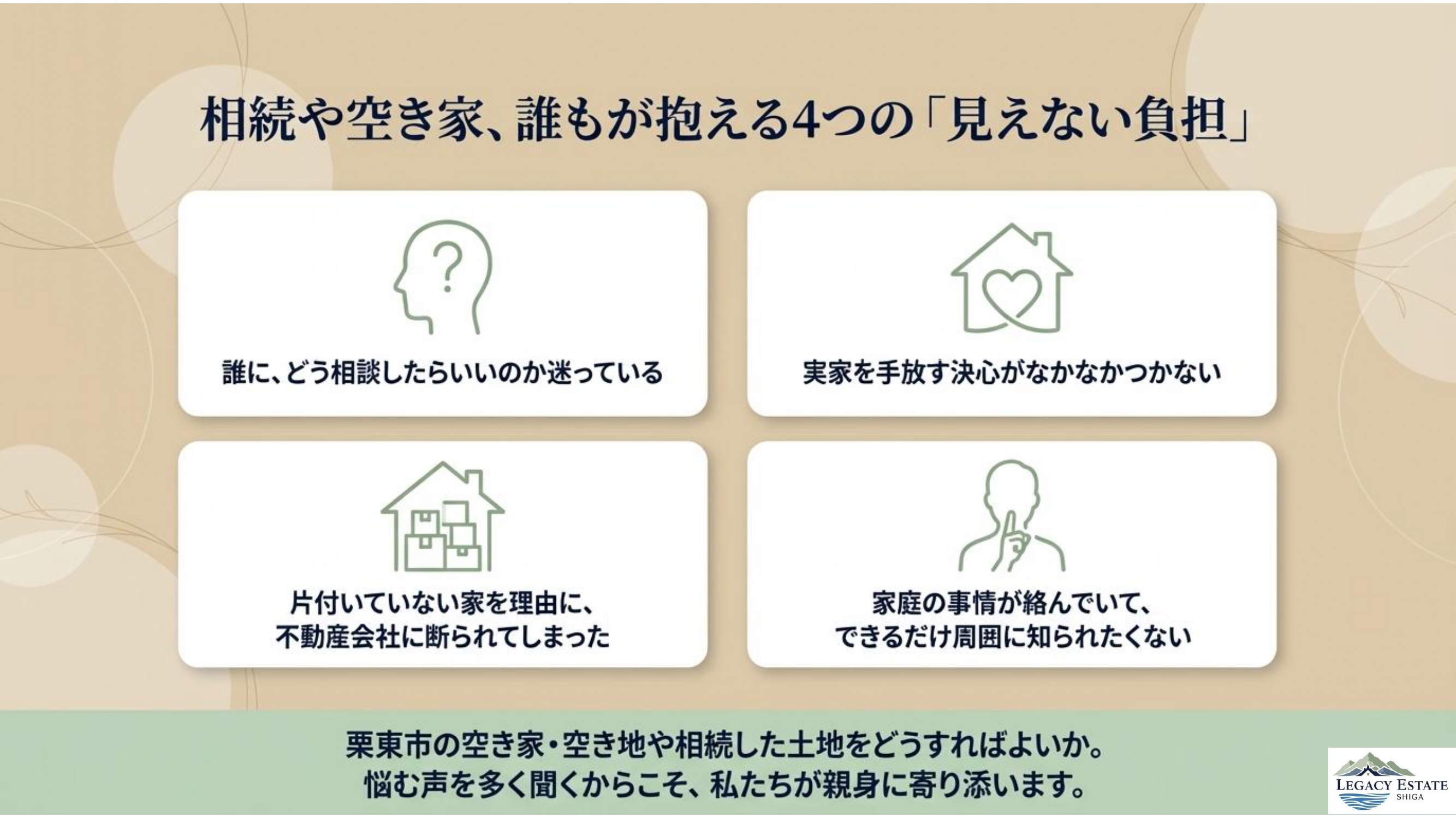 弊社のHPを集約しました　その①