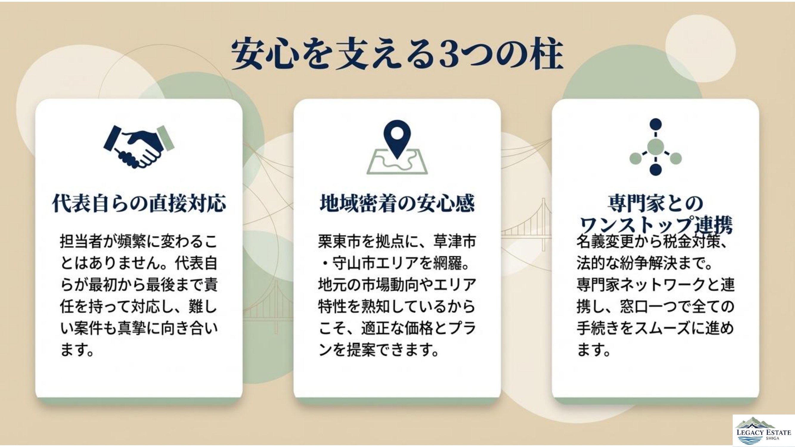 弊社のHPを集約しました　その①