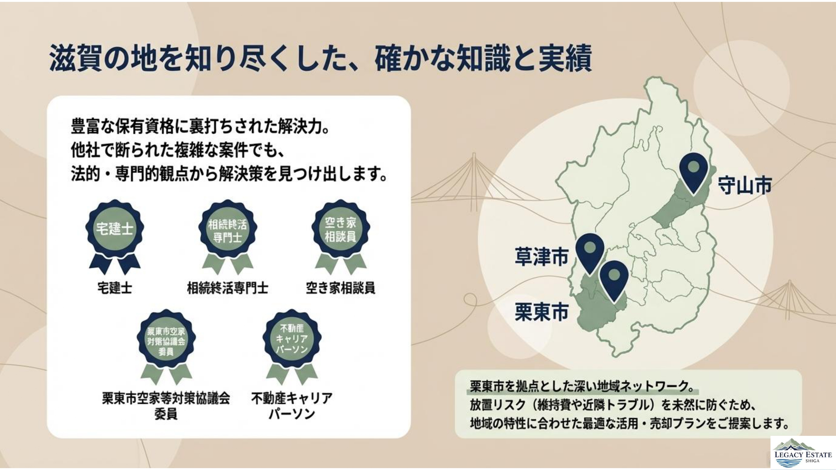 弊社のHPを集約しました　その②