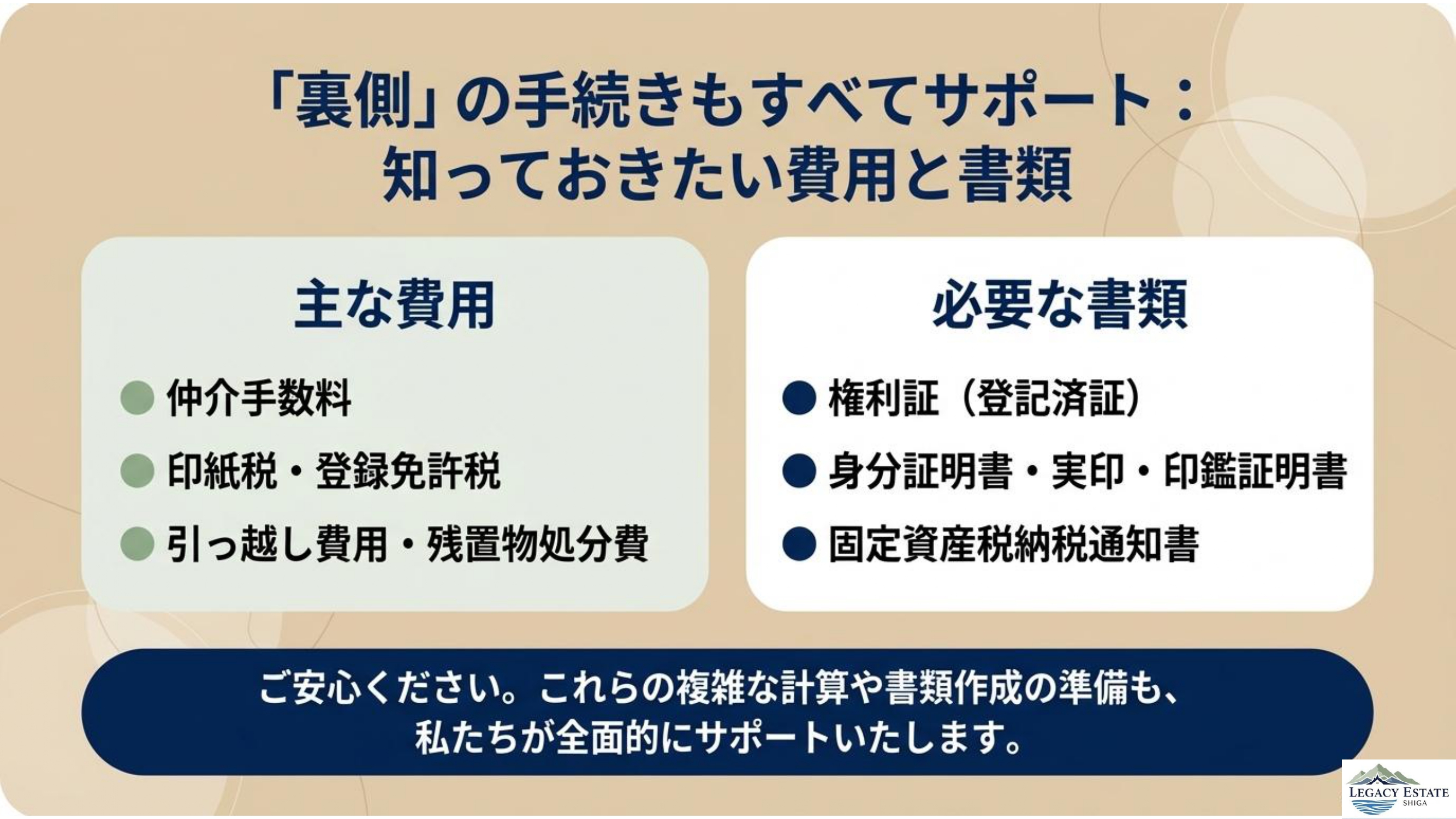 弊社のHPを集約しました　その②