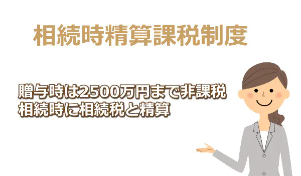 住宅取得等資金の贈与における「相続時精算課税制度」の活用マニュアル